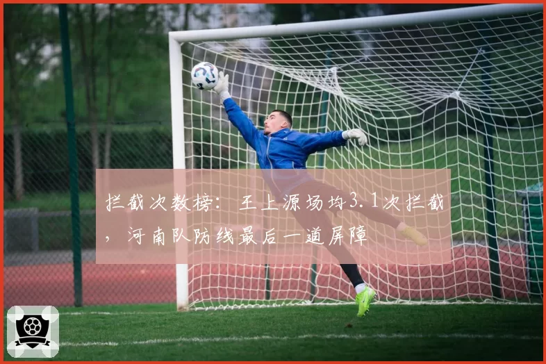 拦截次数榜:王上源场均3.1次拦截,河南队防线最后一道屏障