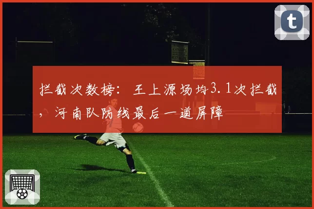 拦截次数榜:王上源场均3.1次拦截,河南队防线最后一道屏障